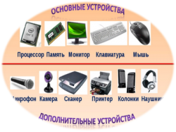 Рисунок10